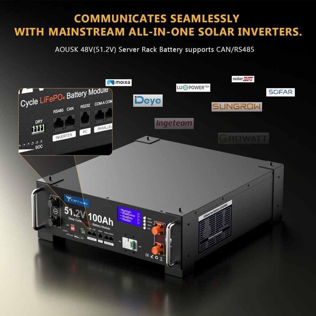 12V 200Ah LiFePO4 PLUS lithium battery with USB port, deep cycle battery with improved 100A BMS, max. 1280W power, up to 15,000 cycles for RVs, solar power, trolling motors, and camping