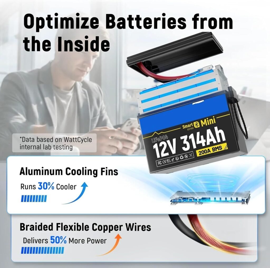 12V 314Ah LiFePO4 Battery With 200A BMS Bluetooth 15000+ Cycles For RV Marine UPS Home Storage Off-grid