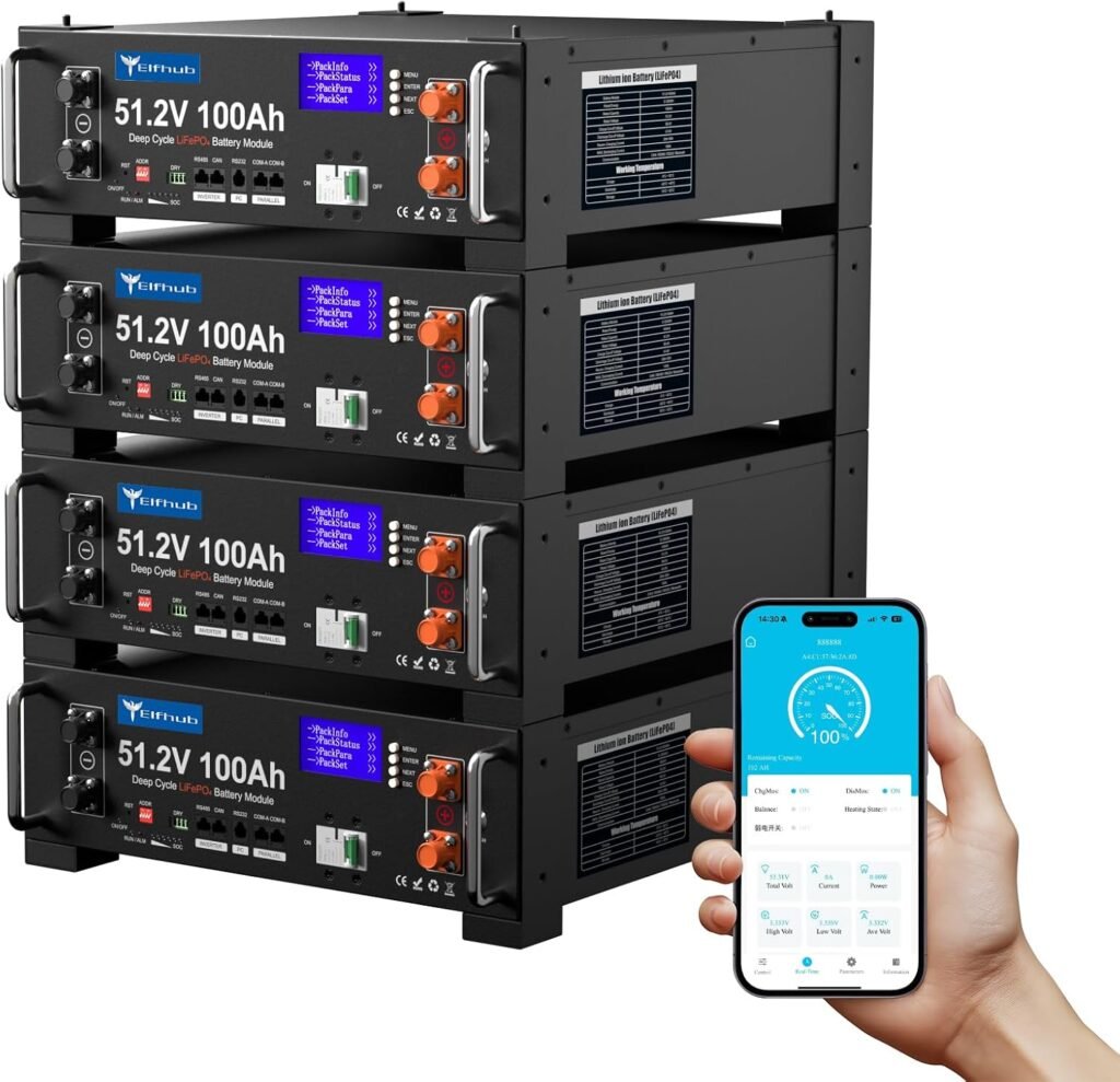 12V 400Ah LiFePO4 PLUS lithium battery with USB port, deep cycle battery with improved 100A BMS, max. 1280W power, up to 15,000 cycles for RVs, solar power, trolling motors, and camping