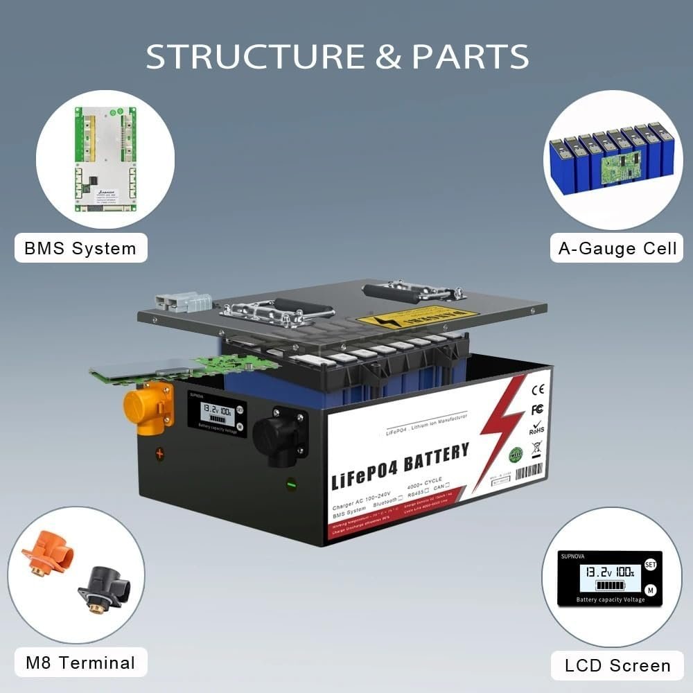 24V 100Ah 200Ah 300AH LiFePO4 Battery Built-in Bluetooth BMS 6000+ Cycles For Home RV Solar Off-Grid Camper(24V 300Ah)
