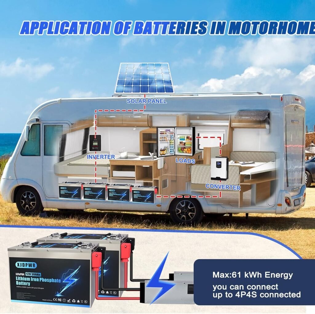 LiFePO4 300 Ah Lithium Battery 12 V, Integrated 200 A BMS, 4000~15000 Cycles Max.3840 W Output Rechargeable LiFePO4 Battery for golf trolley,Camping, solar power system,RV (12V 300AH)