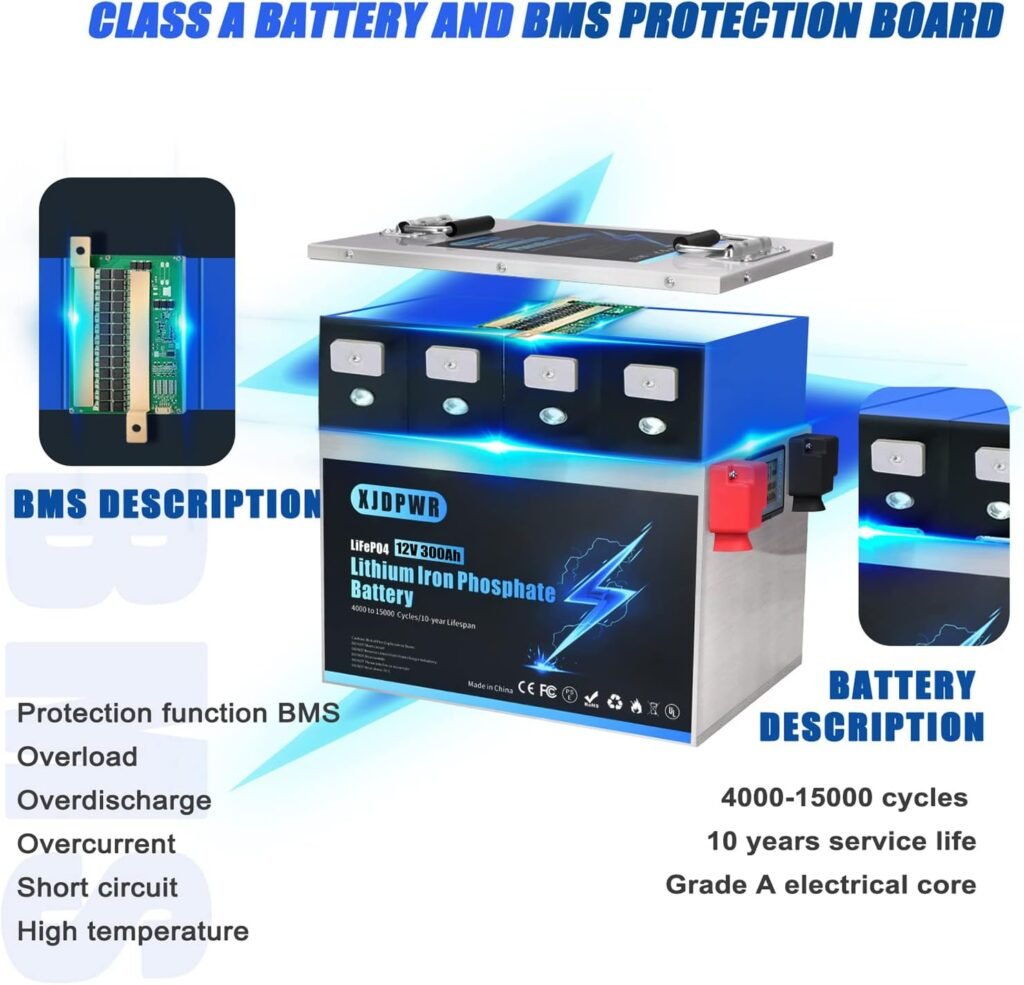 LiFePO4 300 Ah Lithium Battery 12 V, Integrated 200 A BMS, 4000~15000 Cycles Max.3840 W Output Rechargeable LiFePO4 Battery for golf trolley,Camping, solar power system,RV (12V 300AH)