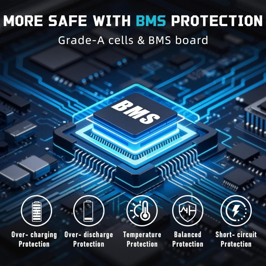 Lithium iron phosphate leisure battery 24V 400Ah liFePO4 battery,equipped 400A-BMS,lifespan exceeding 8 years,suitable for camping, solar power, emergency power, etc.