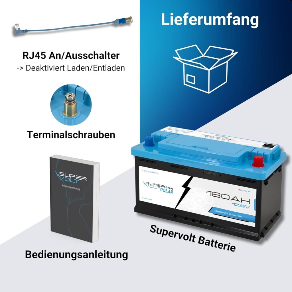 Polar LiFePO4 12V 180Ah Lithium Battery | 100% Usable Capacity, Plug  Play DIN Dimensions, with Smart BMS, Bluetooth  Heating up to -30°C | For Motorhome, Box Van, Boat, Solar