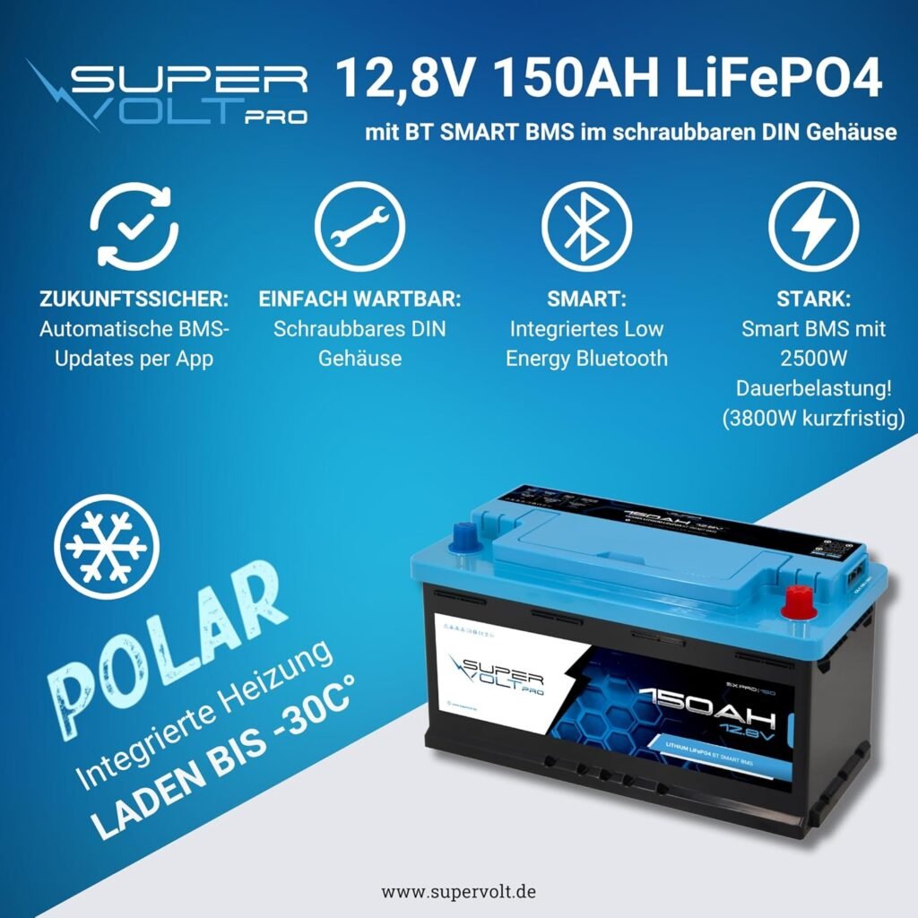 Pro LiFePO4 12V 150Ah Lithium Battery | 100% Usable Capacity, Plug  Play DIN Dimensions, with Smart BMS, Bluetooth  Heating up to -30°C | For Motorhome, Box Van, Boat, Solar