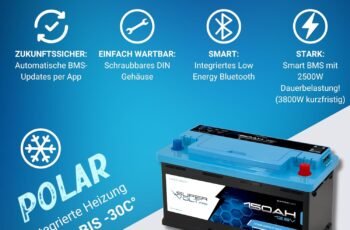 Pro LiFePO4 12V 150Ah Lithium Battery review