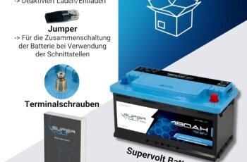 Pro LiFePO4 12V 180Ah Lithium Battery review