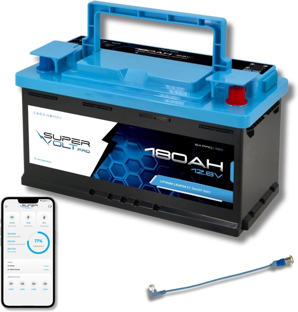 Pro LiFePO4 12V 180Ah Lithium Battery | 100% Usable Capacity, Plug  Play DIN Dimensions, with Smart BMS, Bluetooth  Heating up to -30°C | For Motorhome, Box Van, Boat, Solar