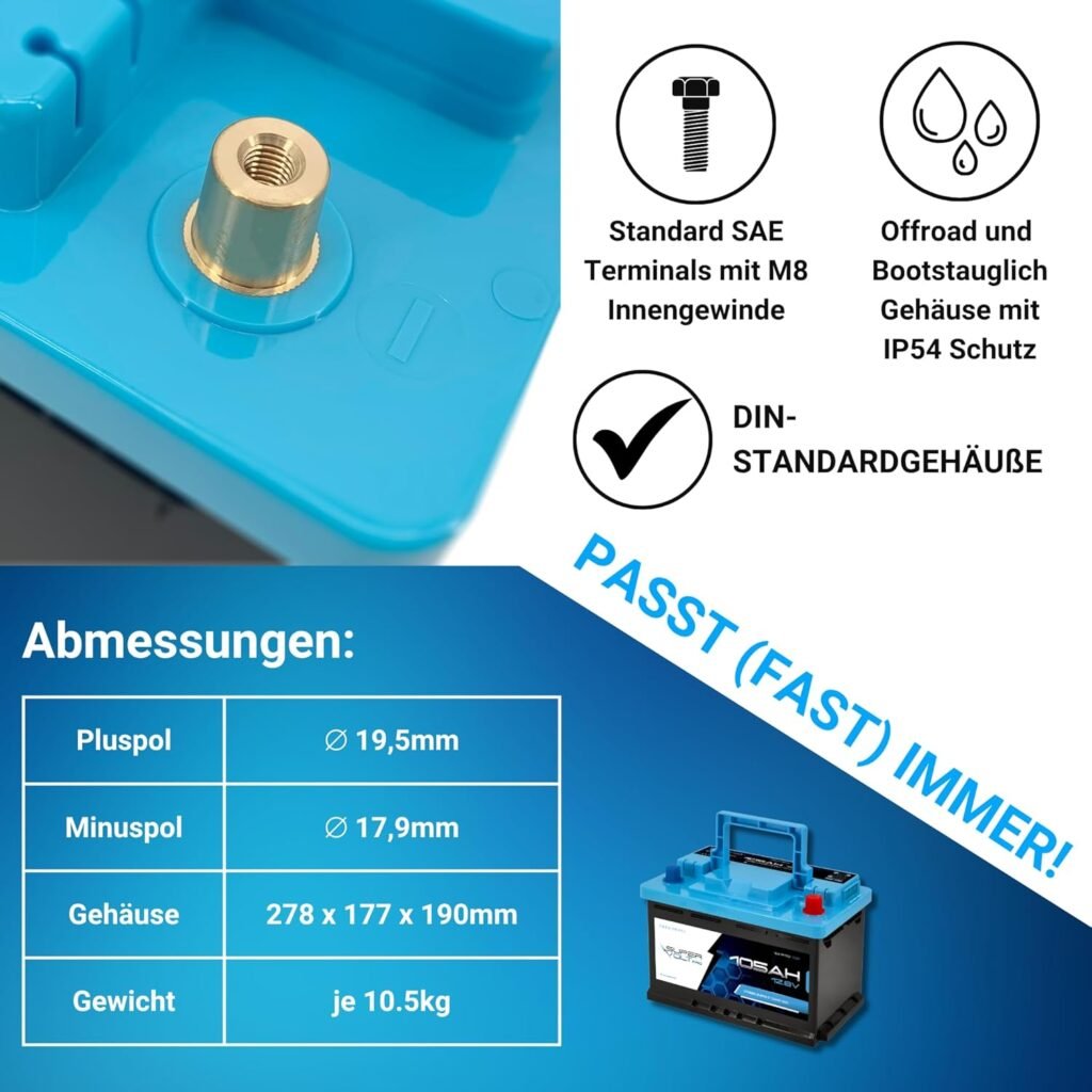 Pro LiFePO4 2 x 12 V 105 Ah Lithium Batteries Set | 100% Usable Capacity, Plug  Play DIN Dimensions, with Smart BMS, Bluetooth  Heating up to -30 °C | For Motorhome, Box Van, Boat, Solar