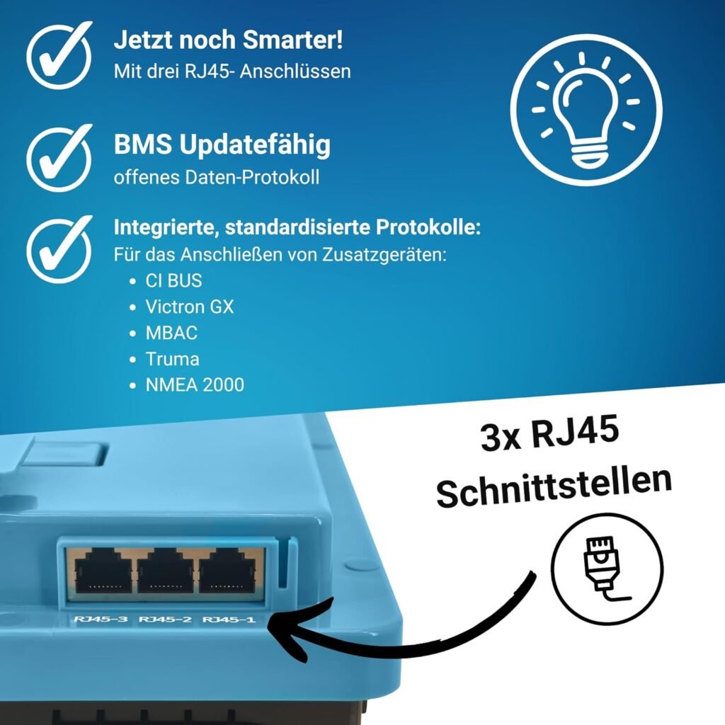 Pro LiFePO4 2 x 12 V 180 Ah Lithium Batteries Set | 100% Usable Capacity, Plug  Play DIN Dimensions, with Smart BMS, Bluetooth  Heating up to -30 °C | For Motorhome, Box Van, Boat, Solar