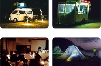 TGHY 12V 200Ah LiFePO4 Battery review