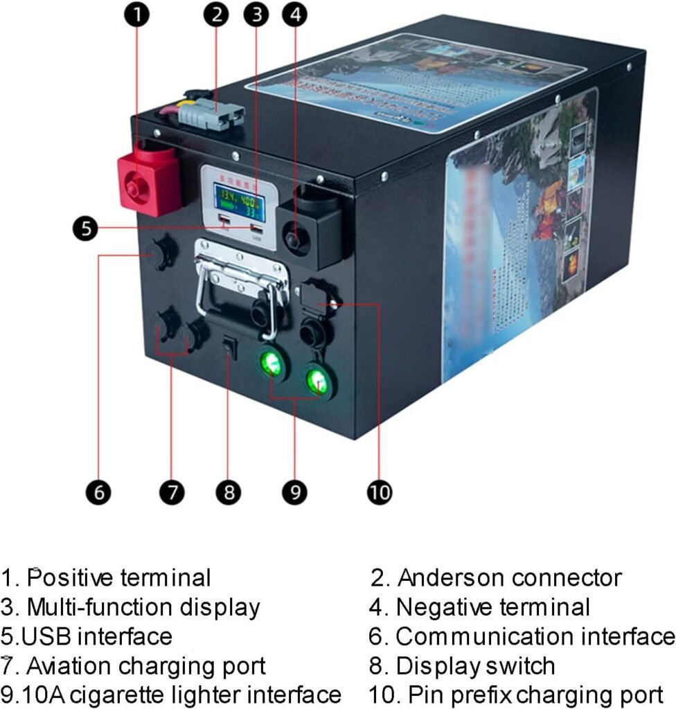 TGHY 12V 200Ah LiFePO4 Battery, Rechargeable Lithium Iron Phosphate Battery, Built-in 100A BMS, 4000 Deep Cycles 10-Year Lifetime, Perfect for RV, Camping, Solar, Home