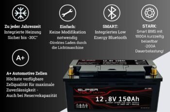 Ultra LiFePO4 12V 150Ah Lithium Battery review