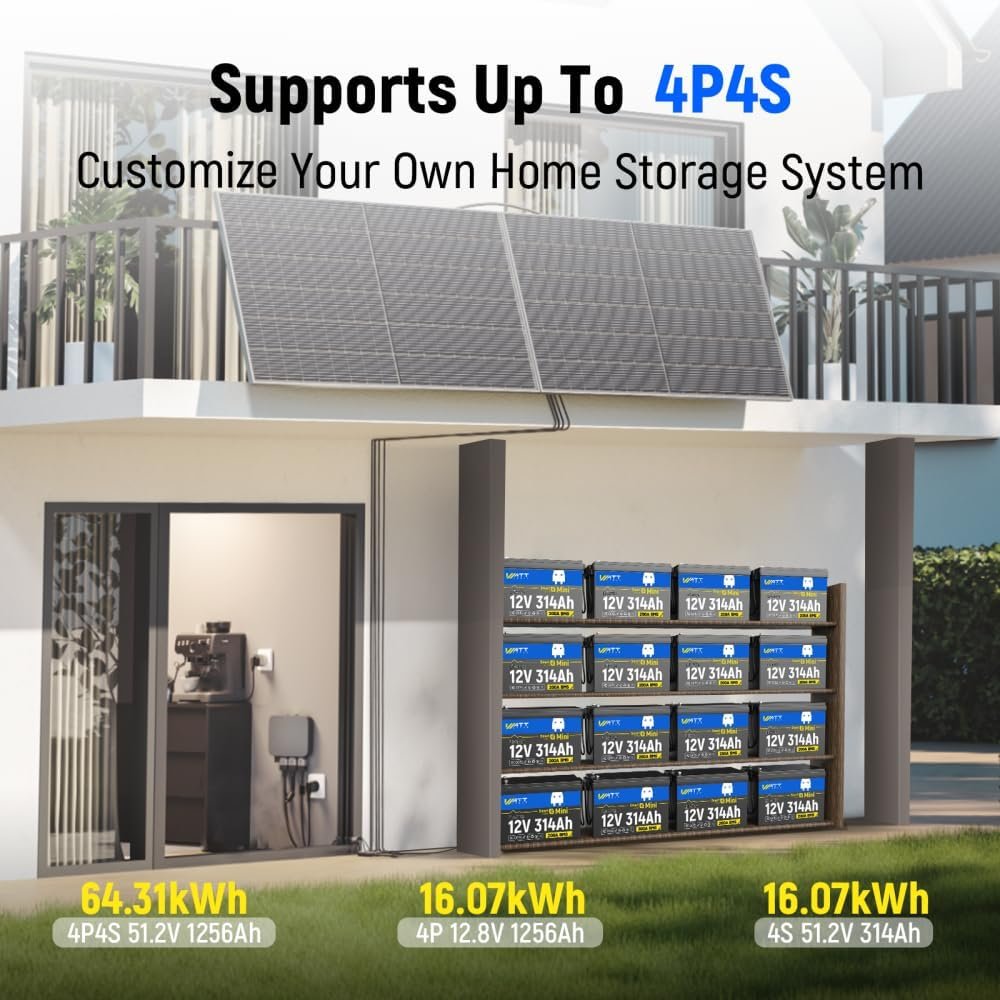 Wattcycle 12V 314Ah Mini LiFePO4 Battery with Bluetooth, 4019Wh Capacity, 200Ah BMS with Low-Temperature Protection, Max. 15,000 charge Cycles for 10 Years, Ideal for RVs, Solar Systems, Home