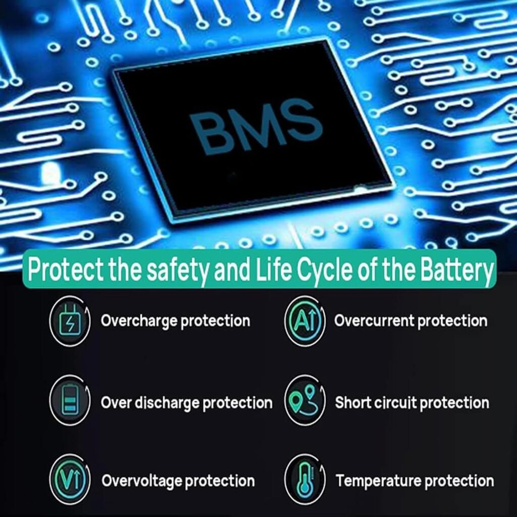 12V LiFePO4 Battery 6Ah Lithium Iron Phosphate Battery for Solar System RV Marine Boat Household Emergency Power Supply