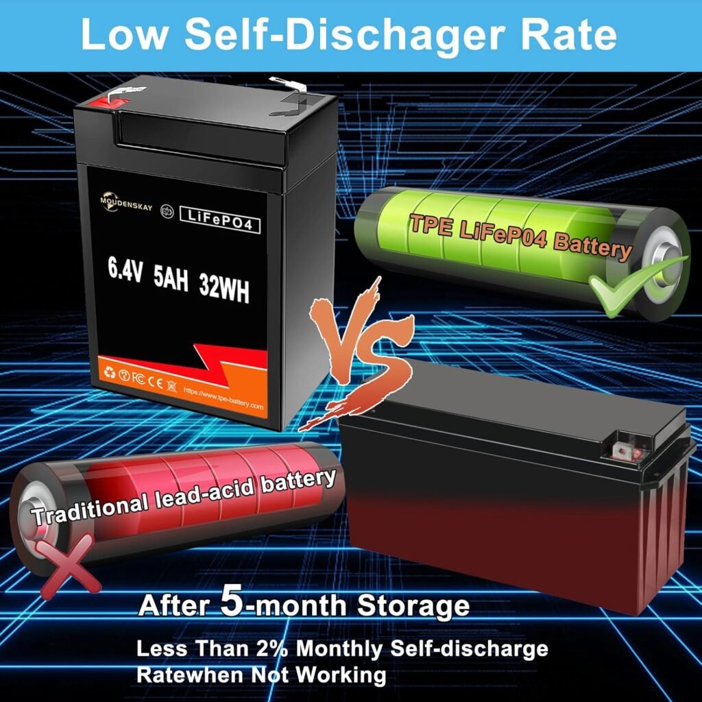 6v 5ah Lifepo4 Battery 12v Lithium Battery Lithium Iron Phosphate Battery, With Over 3000+ Times Deep Cycle And Bms Protection For Rv, Solar System, Marine, Etc
