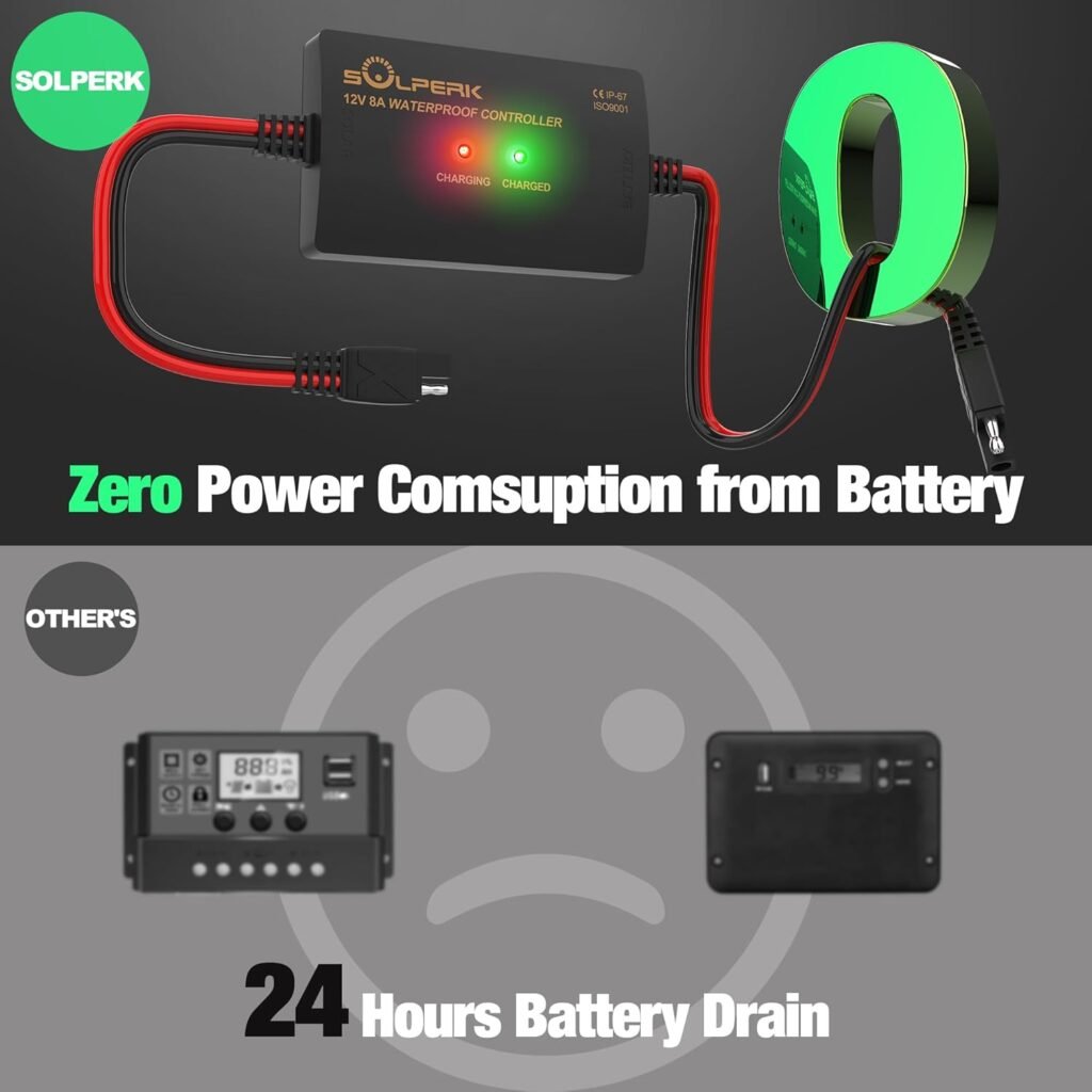 SOLPERK 8A 12V Solar Charge Controller, IP67 Waterproof PWM Solar Panel Battery Regulator with LED Display for Gel AGM Lead-Acid Lithium LiFePO4 Battery, Used in RV Boat Car
