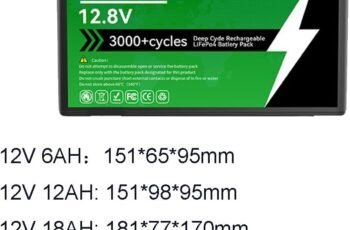 12V 6Ah LiFePO4 Battery Pack review