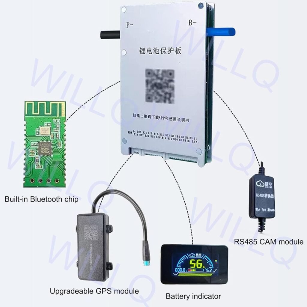 51.2V Golf Cart Lithium Battery 48V 50AH 105AH 120AH 150AH 173AH 200AH 230AH Lifepo4 Battery 3000+ Cycles for Golf Carts, Club Car, RV, Trolling Motor,48V 150AH XGXB 51.2V Golf Cart Lithium Battery 48V 50AH 105AH 120AH 150AH 173AH 200AH 230AH Lifepo4 Battery 3000+ Cycles for Golf Carts, Club Car, RV, Trolling Motor,48V 150AH XGXB