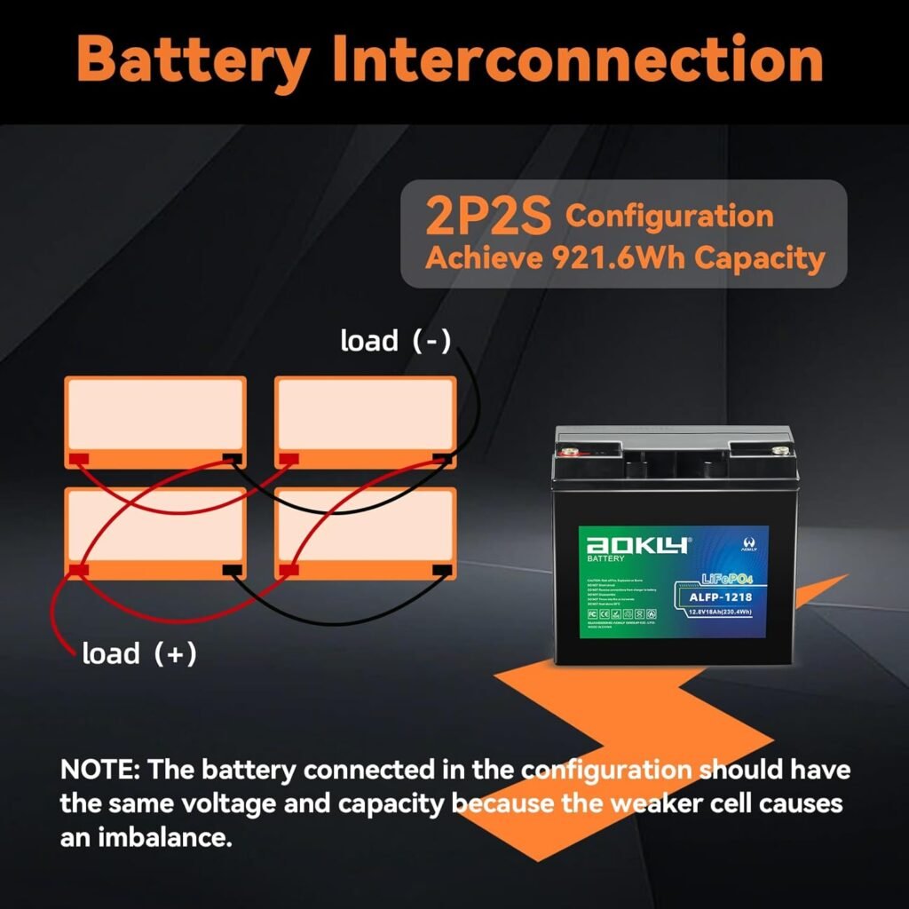 AOKLY 12V 18Ah Lithium Ion Rechargeable LiFePO4 Battery (Bolt Terminals) LFP Replacement for General Purpose, Universal Power, Home  Camping Devices