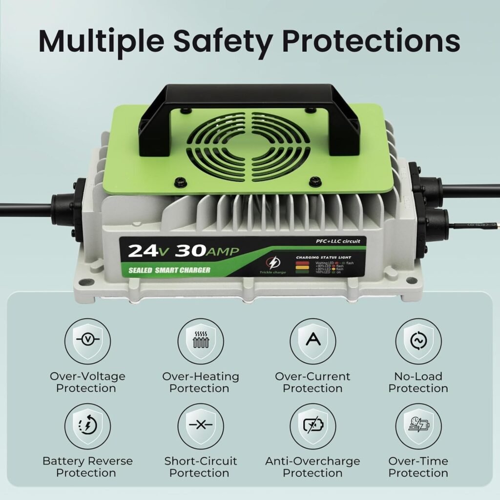 24V Lithium Battery Charger 30A LiFePO4 Charger Volt Battery Charger for Forklift RV Boat Trolling Motor Solar System 1000W IP65 Waterproof with Cooling Fan Alligator Clips