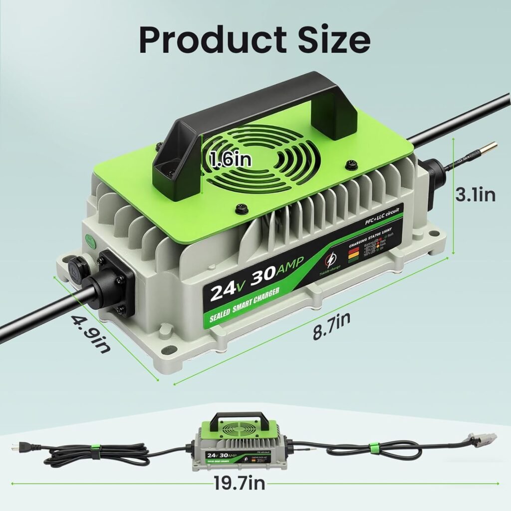 24V Lithium Battery Charger 30A LiFePO4 Charger Volt Battery Charger for Forklift RV Boat Trolling Motor Solar System 1000W IP65 Waterproof with Cooling Fan Alligator Clips