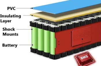 High Power Battery 48V 10Ah Lithium-Ion Battery Pack with Charger Lithium Batteries Pack PVC for 0-500W Scooter ebike Motor