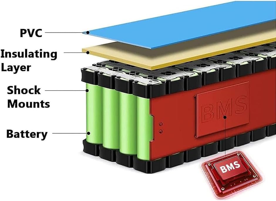 High Power Battery 48V 10Ah Lithium-Ion Battery Pack with Charger Lithium Batteries Pack PVC for 0-500W Scooter ebike Motor High Power Battery 48V 10Ah Lithium-Ion Battery Pack with Charger Lithium Batteries Pack PVC for 0-500W Scooter ebike Motor