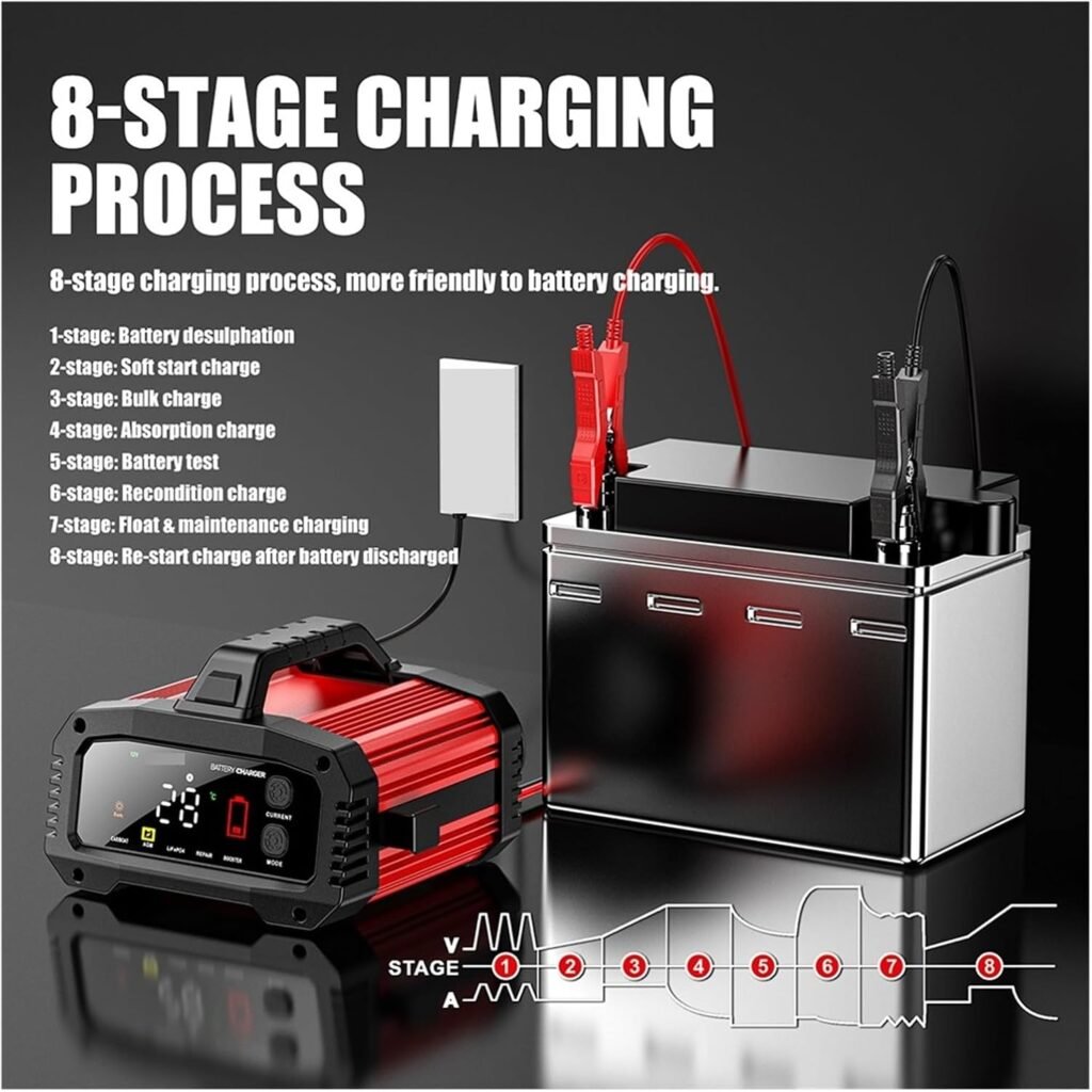 Smart Battery Charger With Car Booster Function For Lead Acid AGM GEL LiFePo4 Stage Pulse Repair Digital Display(Yellow) Smart Battery Charger With Car Booster Function For Lead Acid AGM GEL LiFePo4 Stage Pulse Repair Digital Display(Yellow)
